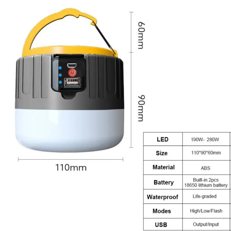 1500w Power Output Solar Camping Light Power Outage Portable Lanterns Wireless Innovative Design Emergency Repairing Light