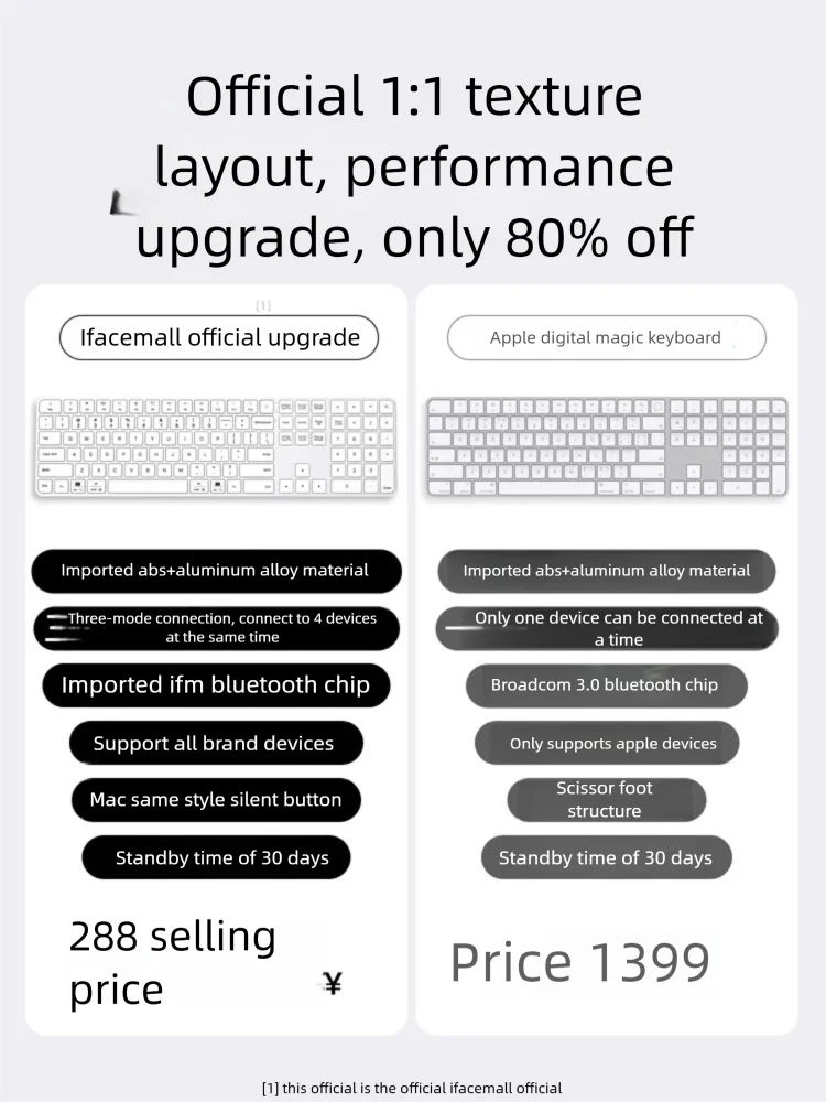 Ifacemall Wireless Keyboard For Ipad Quiet Typing 112 Keys 3 Devices Aluminum keyboard Connected Rechargeable Bluetooth Keybaord