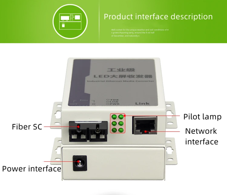 Imagem -04 - Nova-nova Led Fibra Óptica Converter Compatível com Control Card Cvt320