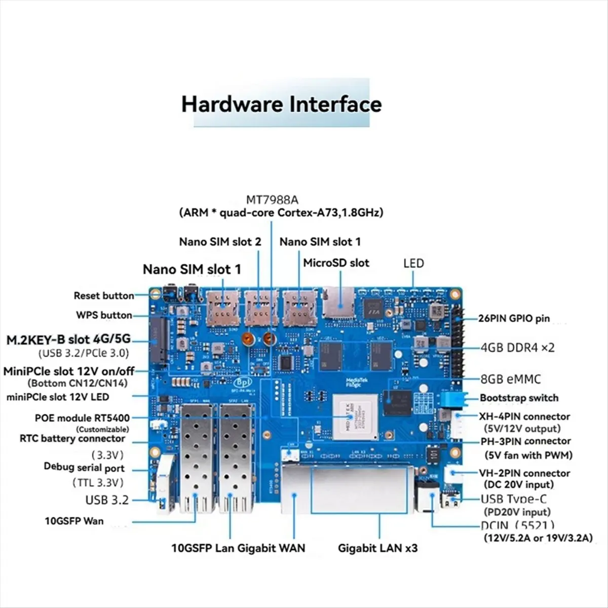 ABGN For -R4 Router Development Board 4GB RAM MT7988A High-Performance Open-Source Router Board with Heat Sink