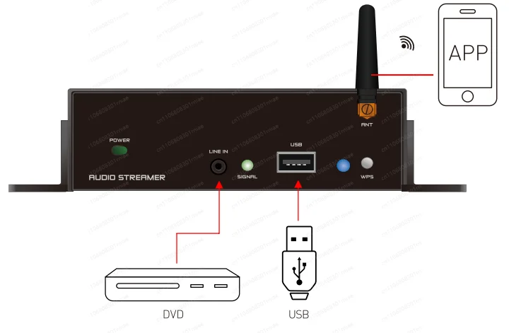 Wifi audio streamer preamp with Bluetooth USB