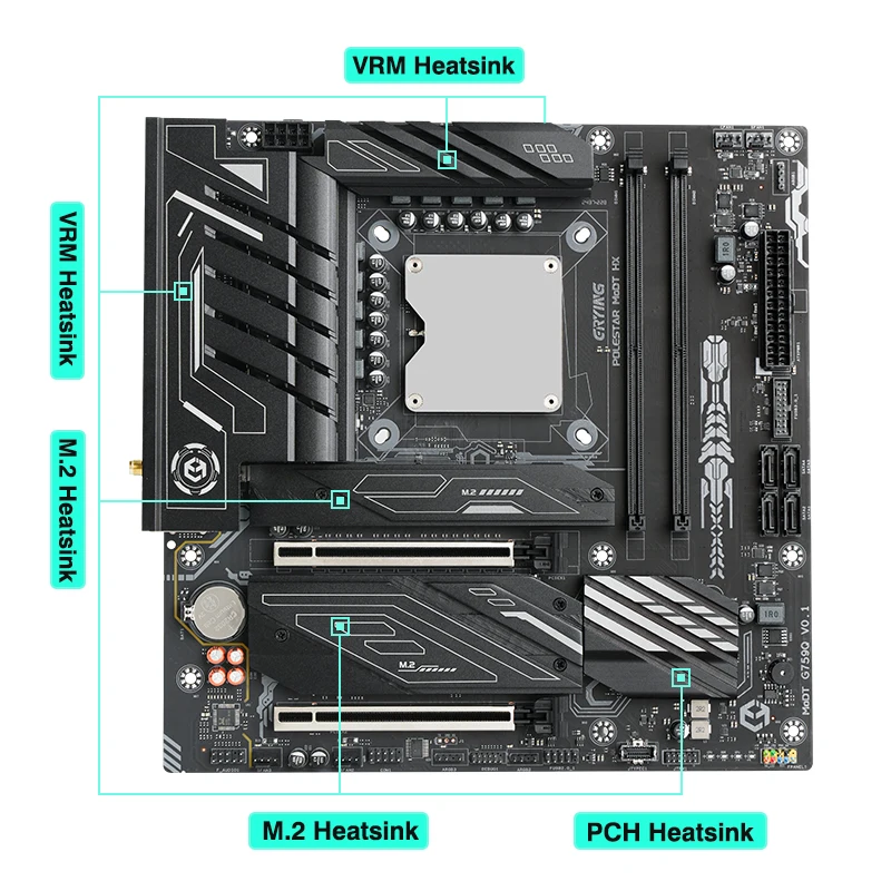 ERYING DIY PC Gamer Motherboard with Onboard Core CPU Interpose Kit i9 13950HX 24C32T DDR5 RAM Desktop Set Computer placa mae