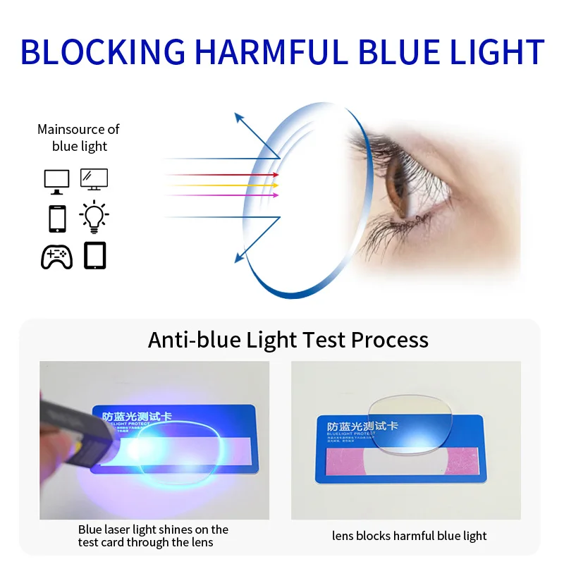 Progressive multifokale Lesebrille Blaulicht blockierende Männer, großer übergroßer Metallrahmen, Computer leser gegen UV/Augen belastung