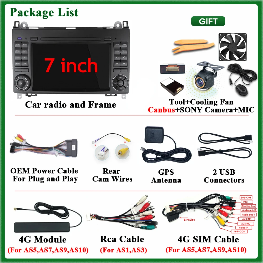 Car Radio Carplay For Mercedes Benz Sprinter W906 B200 AB Class W169 W245 Viano Vito W639 Navigation GPS Android Auto 5G Stereo