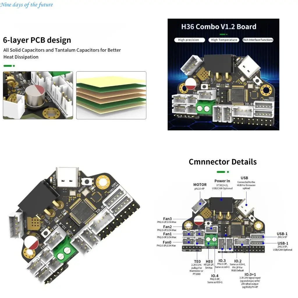 

Инновационная доска для инструментов -печати предложения CAN и USB -метод E65A