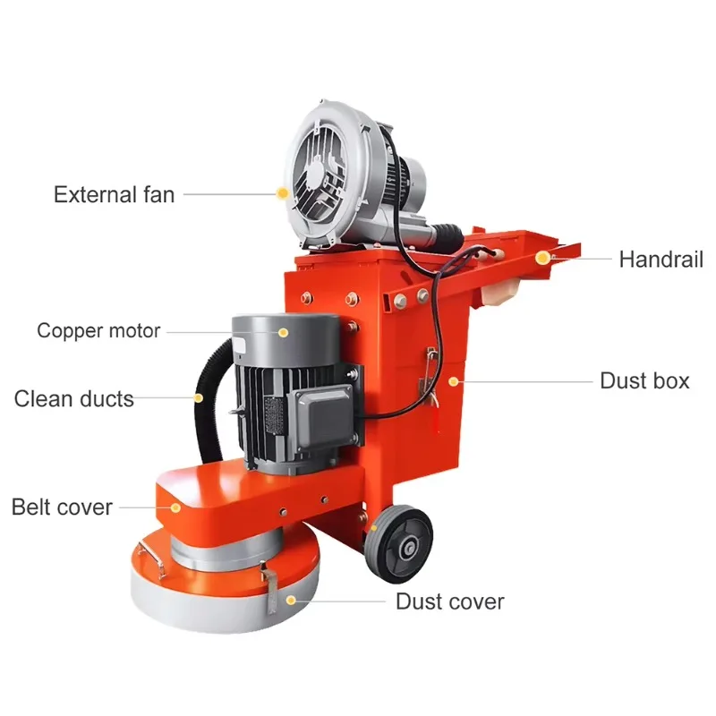 Marble Concrete Flooring Polishing Machine Factory Epoxy Floor Grinding Machine Concrete Floor Grinder with