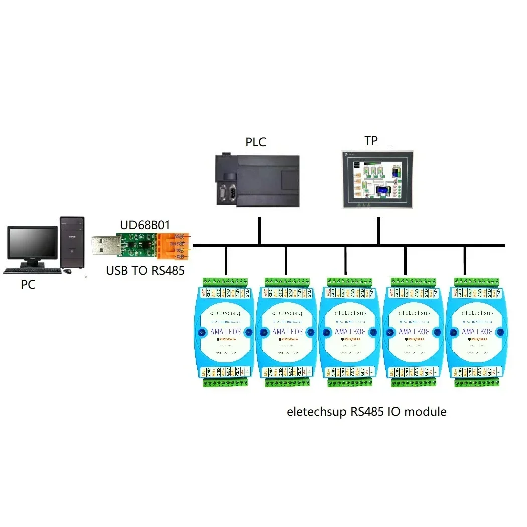 AMAIE08 DC12V-24V 8CH 4-20MA 0-20MA 0-10V to RS485 Current Voltage ADC Collector MODBUS RTU Board Read Capture Module