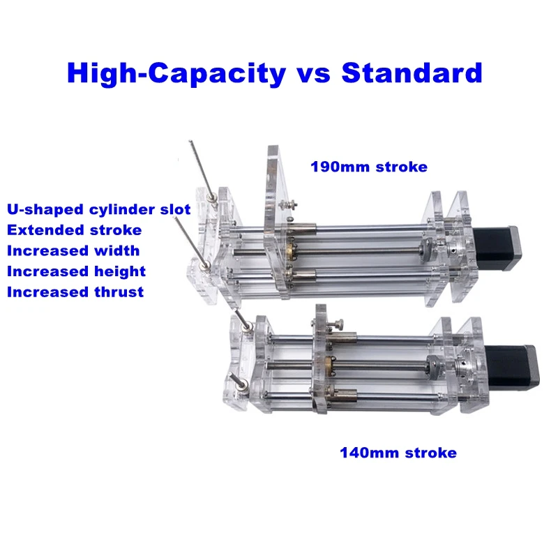 Large Capacity 500ml Injection Pump 190mm Stroke