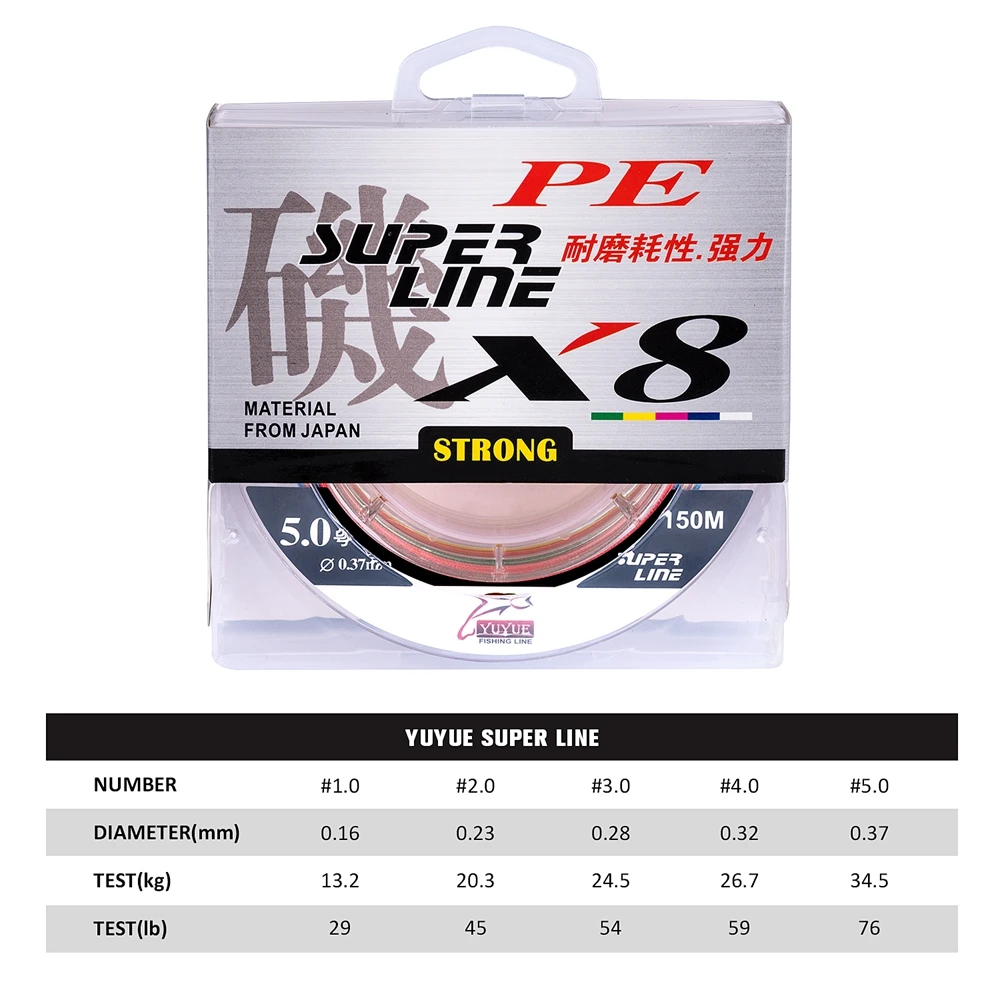 Goture Japan Fishing Lines 150M 8 Braided Multicolour Fishing Line 29-76lb PE Line High Stength for Bass Carp Fishing