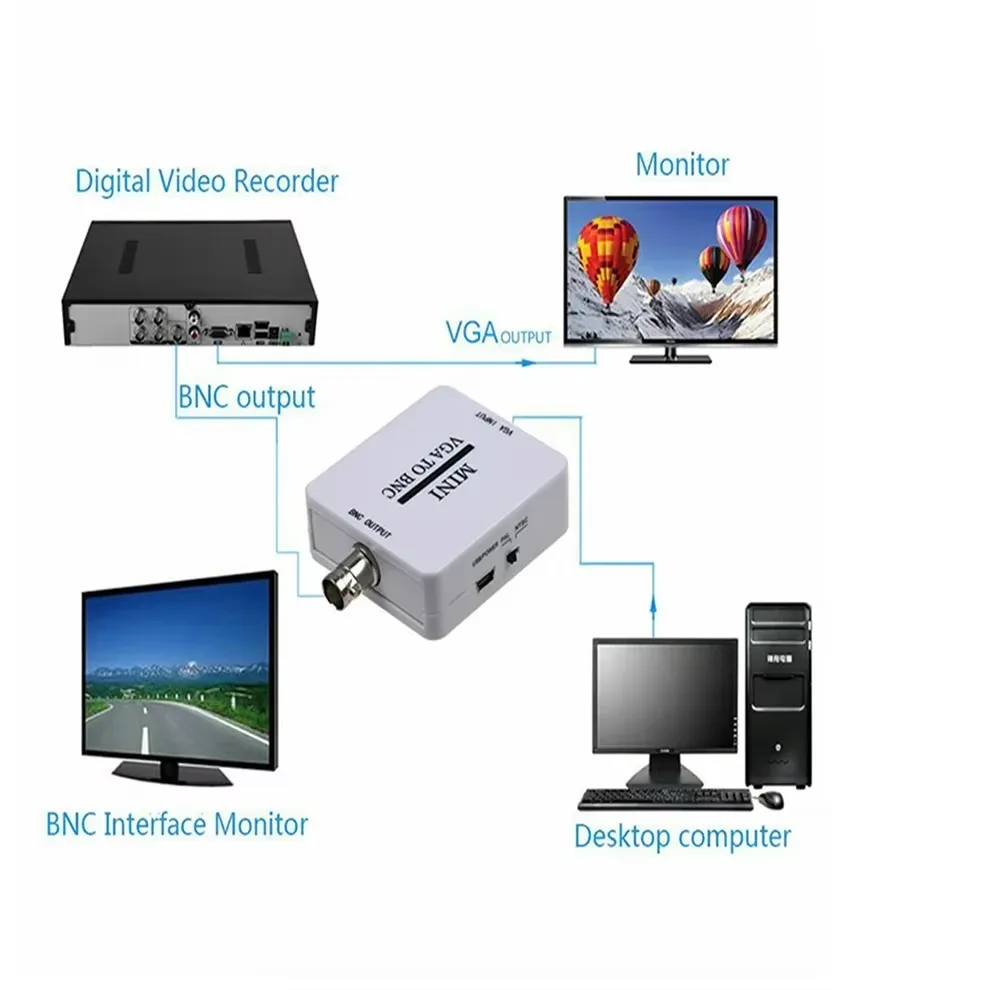 LccKaa VGA to BNC Video Converter Convertor Box Composite VGA to BNC Adapter Conversor Digital Switcher Box For HDTV Monitor