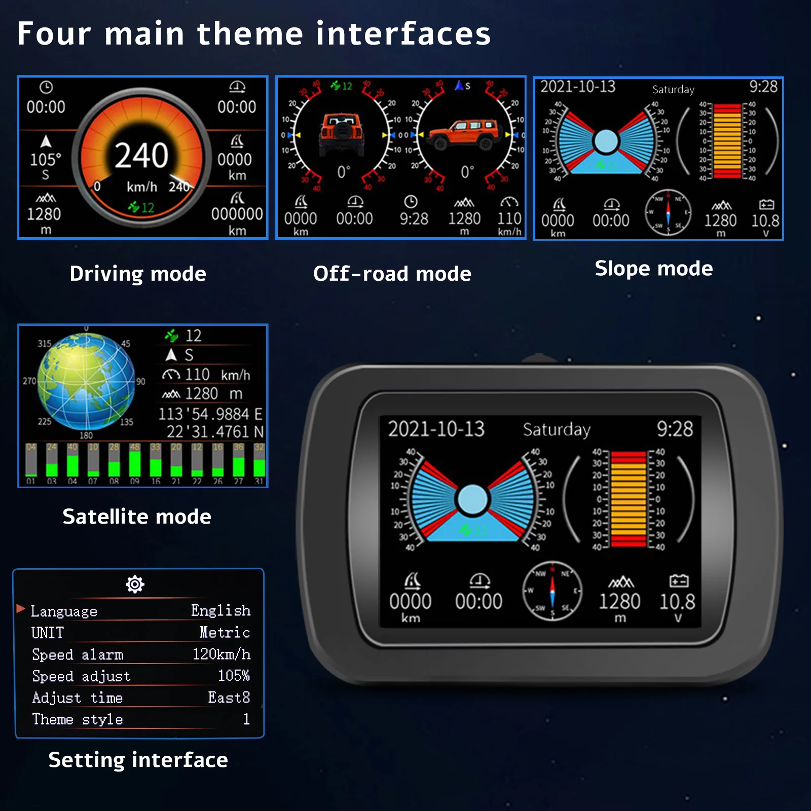a65-gps-digital-speedometer-slope-meter-4x4-off-road-head-up-display-for-car-hud-with-altitude-inclinemeter-compass-roll-angle
