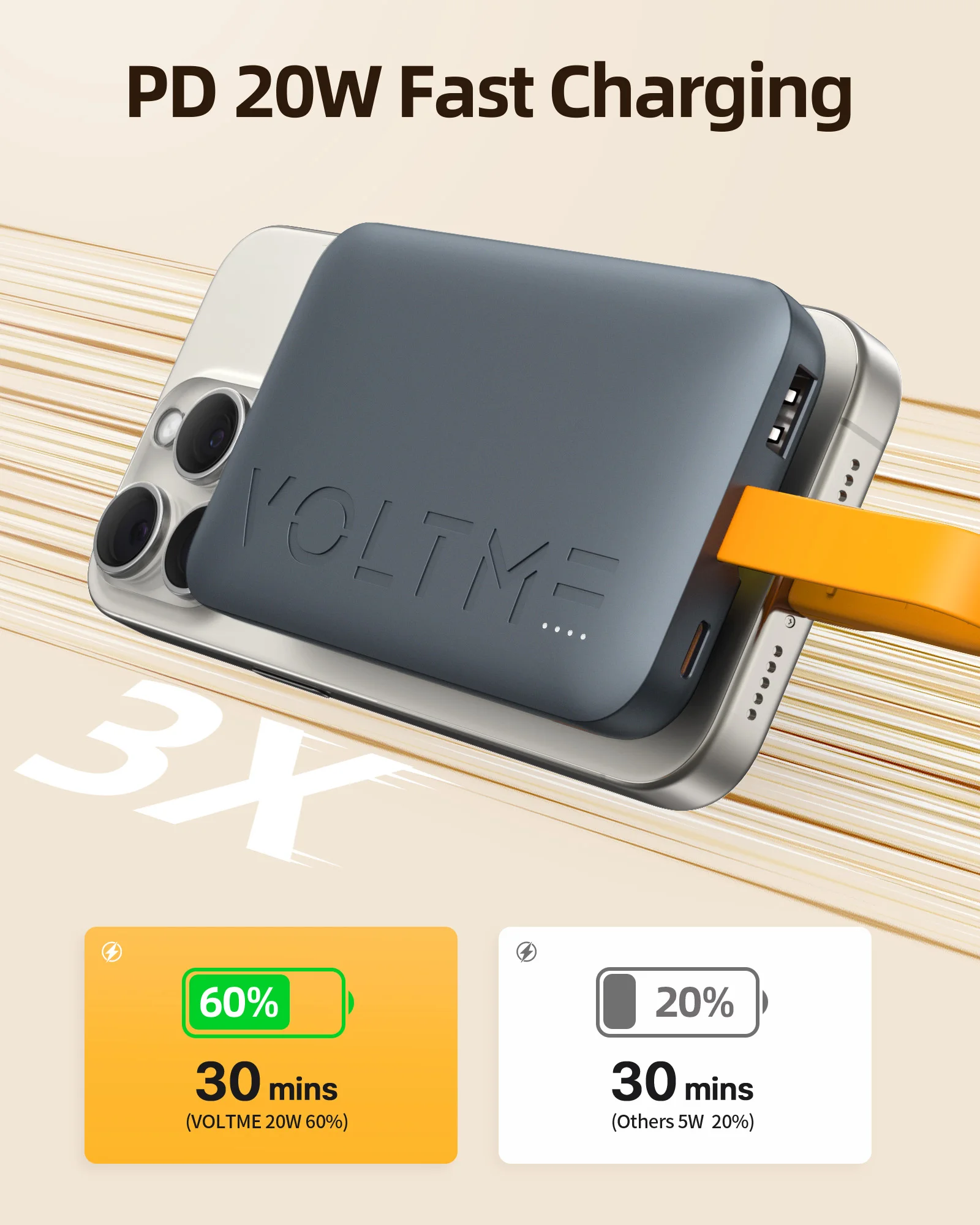 VOLTME 휴대용 고속 충전기, USB C 보조배터리, 10000mAh 배터리 팩, PD 20W 휴대폰 충전기, 아이폰 15 프로, 삼성 S24 용