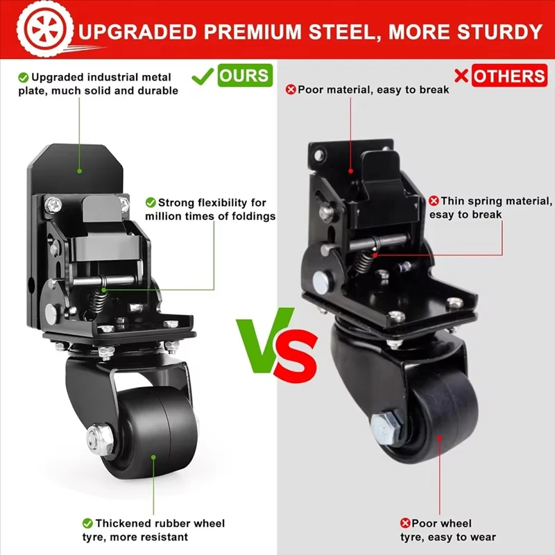 スチール製フロントホイール、パックアウトキャスターホイールキット（ミルウォーキーローリングツールボックス用、パックアウトツールボックス用）、耐荷重200ポンド