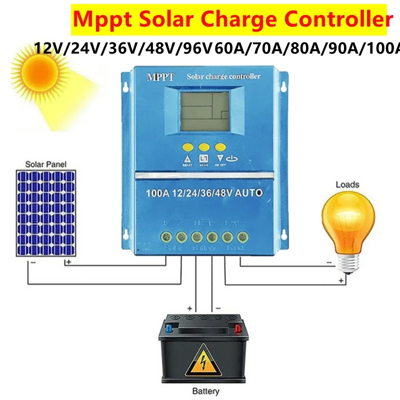 60A/70A/80A/90A/100A MPPT Solar Charge Controller 12V 24V 36V48V Solar Panel Battery Intelligent Regulator for Lead-acid/Lithium