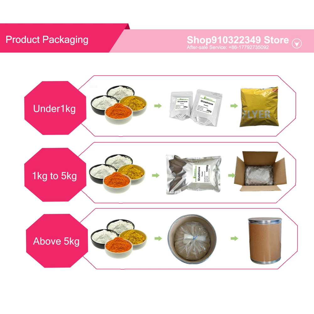 Hot Selling  Water-Soluble Jojoba Ester PEG-120 For Skincare Moisturizi Cosmetics Raw Material