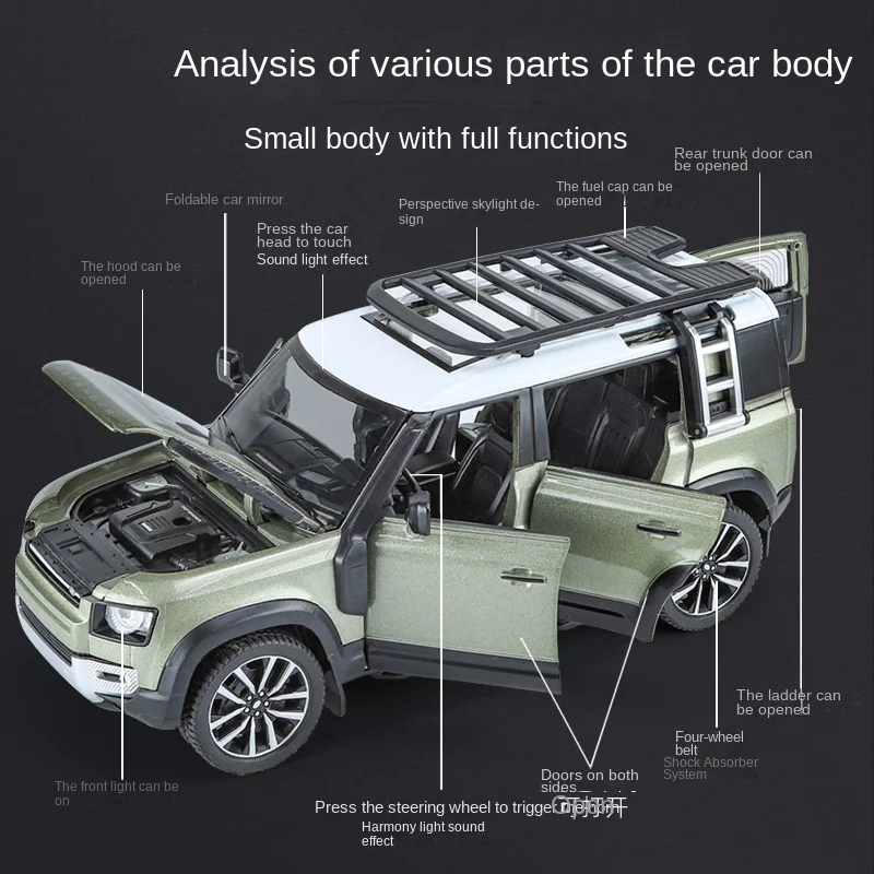 ของเล่นทางวิบากรถของเล่นสำหรับเด็กผู้ชายโมเดลรถแลนด์โรเวอร์ป้องกันรถของเล่นขนาดเล็กพร้อมเสียงรถของเล่นสำหรับเป็นของขวัญ