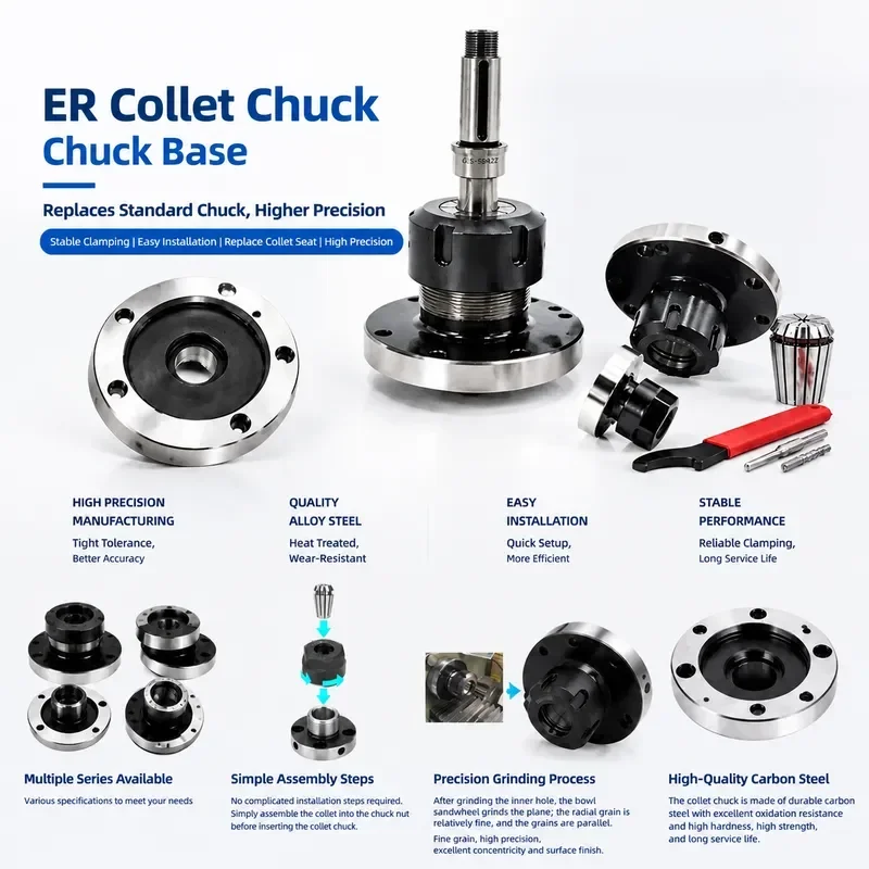 4 Axis Rotary Chuck CNC Collet Fixture ER16 ER20 ER25 ER32, 45 80 100 125mm Mini Flange for Milling Machine
