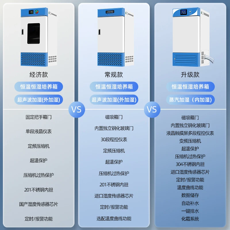 Biochemical incubator Low temperature incubator Bacterial microorganisms, mold incubator Constant temperature and humidity box