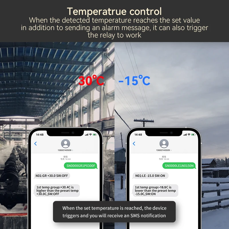 GSM Remote Controller Switch Access Controller of 2 Relay Output with Temperature Sensor Power Failure Alert EU Adaptor