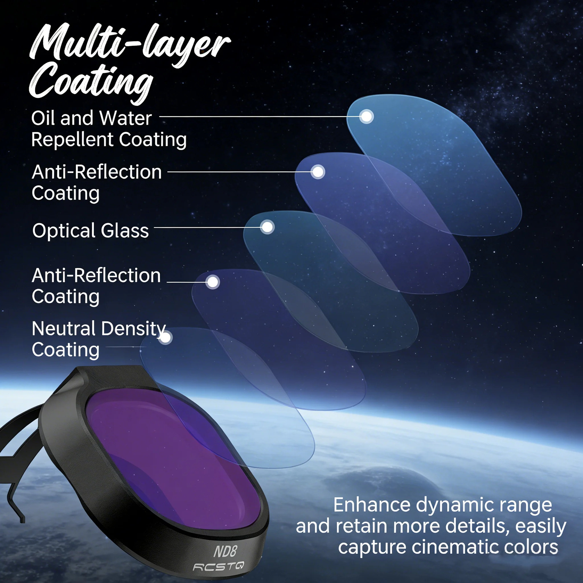 ND Lens Filter Kit For DJI NEO - Nd Filter Set review and price