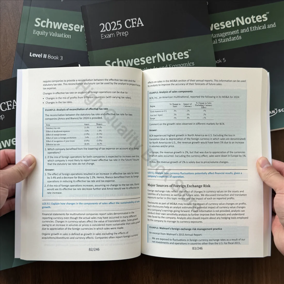 2025 CFA Level 2 Schweser Notes Exam Prep:Quantitative Methods,Financial Statement Analysis,Equity,Fixed Income,Portfolio Ethics