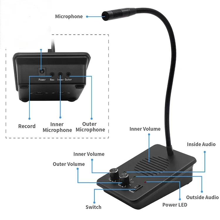 WI07 Hands free Dual-way Window Speaker Intercom System wireless intercom