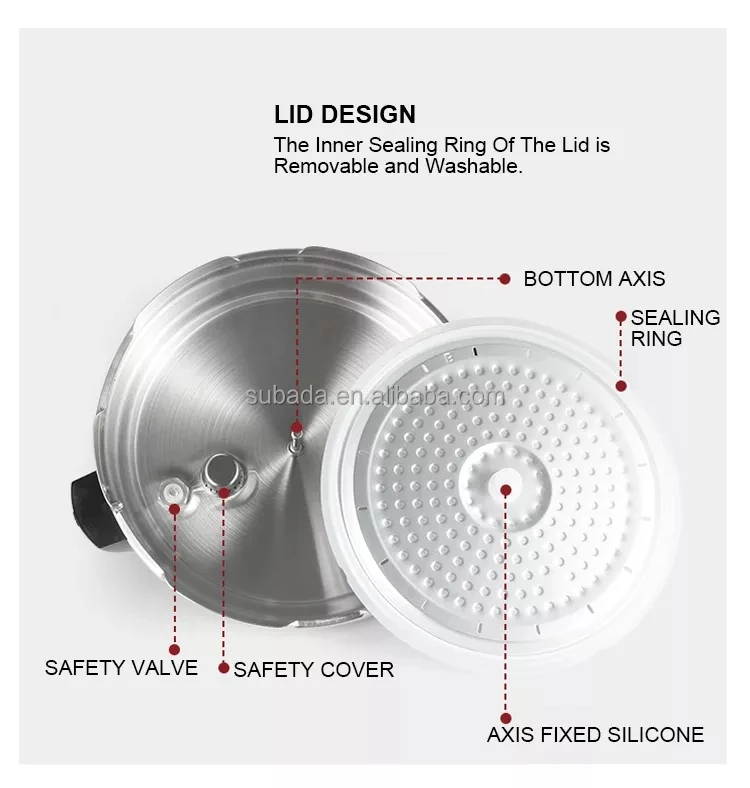 Multi-purpose Electric Pressure Cooker Full Automatic 6L Smart Rice Cooker Intelligent Multi-function 70kpa Kitchen Slow Cooker