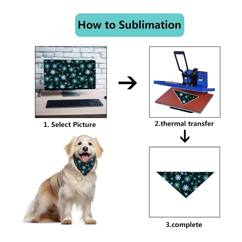 36 PCS Sublimation Blank Dog Bandana,DIY Holiday Dog Scarf, Sublimation Triangle Bib Handkerchief Dog Tags Blanks Bulk