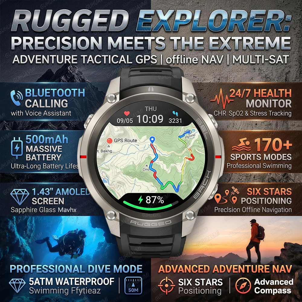 2026 NEW GPS Offline Maps Sport Smart Watch Men AMOLED Display 170+Sports Modes Barometer Compass Swim Waterproof Smart Bracelet