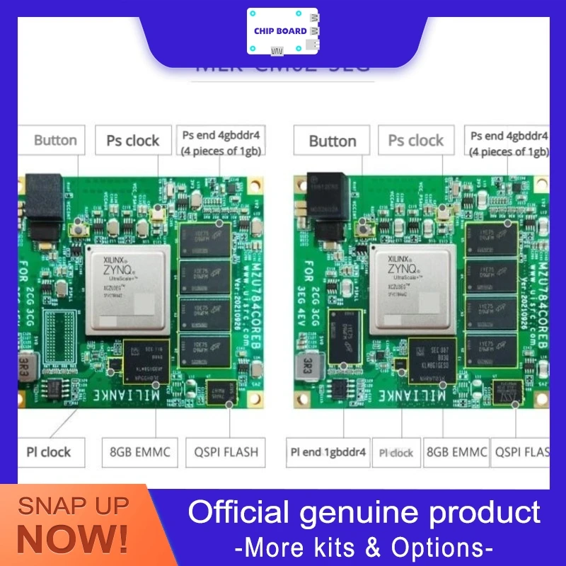 Milinker MLK-CM02-2CG3EG4EV5EV FPGA Core Module, Xilinx Zynq UltraScale+ MPSoC Quad A53 processing card.
