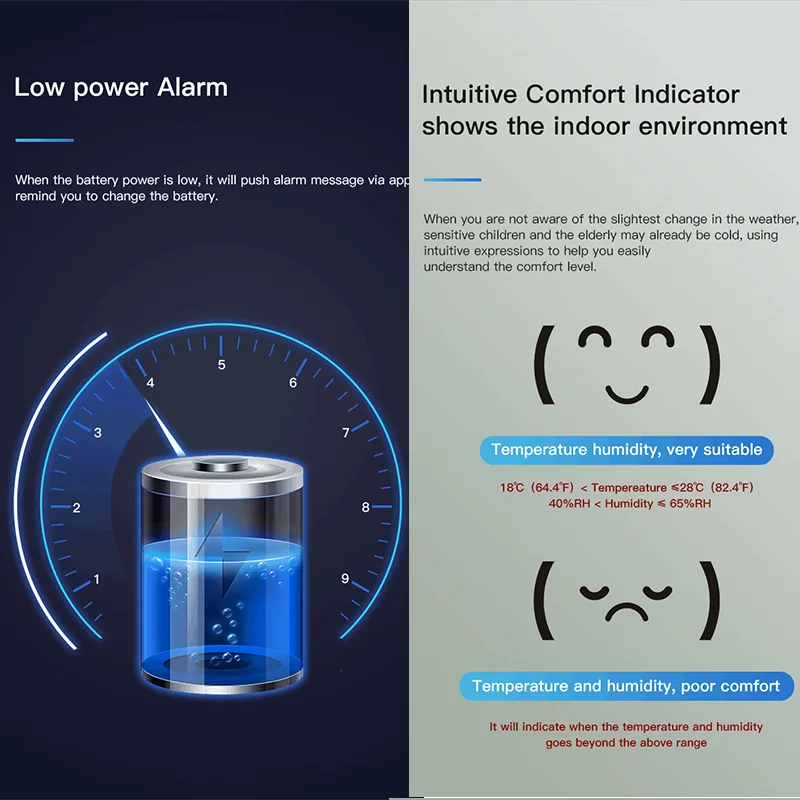 Bluetooth-Compatible Thermometer Hygrometer Indoor Smart Temperature Humidity Sensor Electric LCD Digital Works With Tuya Alexa