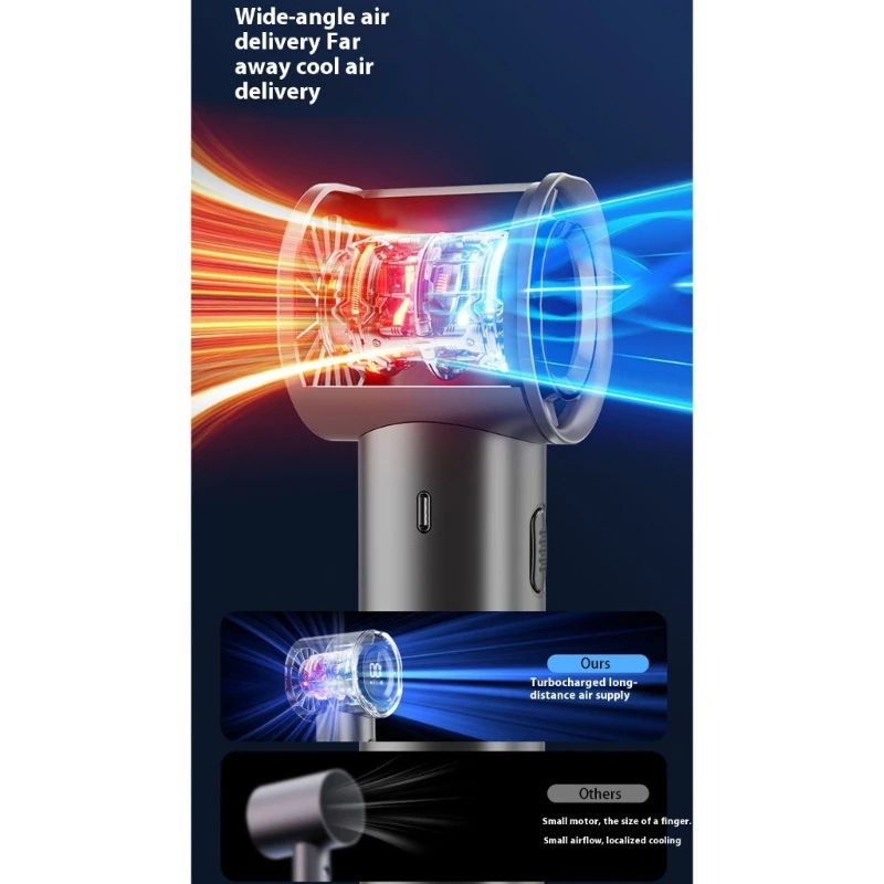 3 سرعة مروحة مروحة محمولة محمولة مروحة للتبريد الكهربائي محمولة مروحة محمولة محمولة