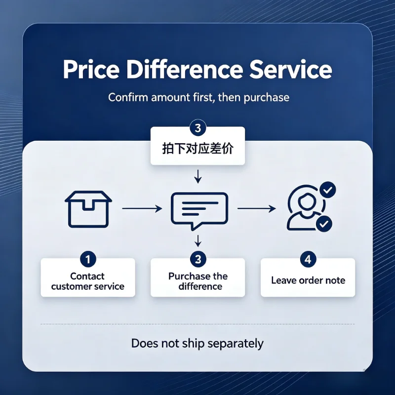 Shipping Fee Difference Balance Payment Link