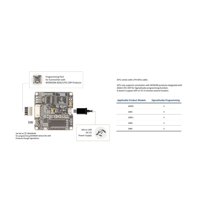 M51K-In-Circuit Programmer For ADAU1701 Digital Signal And Support Sigmastudio Control - ICP1
