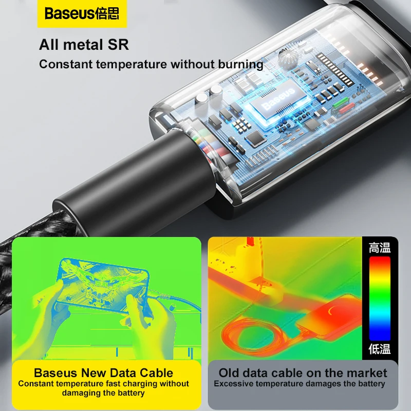 Baseus Type-c Data Cable 100w TPC Fast Charging Cable Mobile Phone 6A USB To C Android Flash Charging for HUAWEI Xiaomi