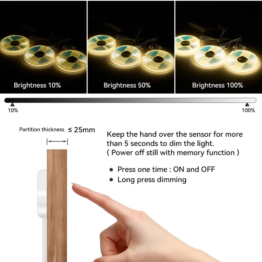 Thumbnail 4 - #58 Latest Wall Panel Lights Offers