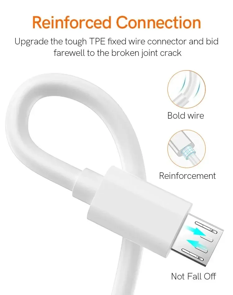 Android single port white usb data cable suitable for Huawei LG Google Motorola Samsung Meizu mobile phone mirco charging cable