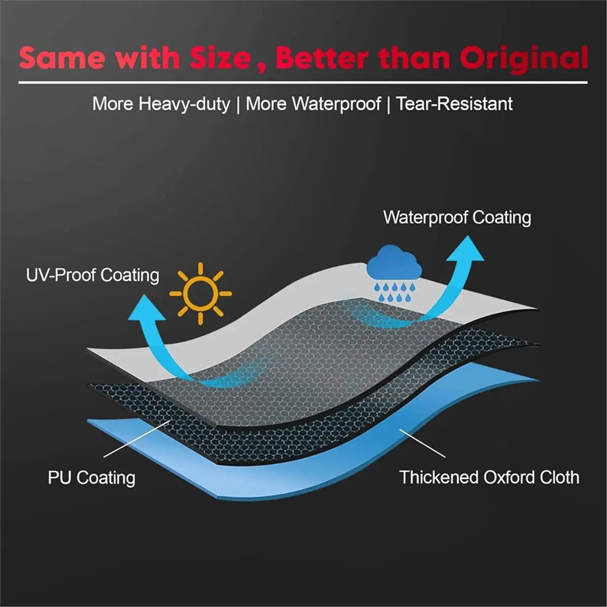 Snow Shovel Hood, for Snow Blower Outdoor Waterproof, Rainproof, Snowproof, Dustproof, Windproof, and Sunscreen Cover
