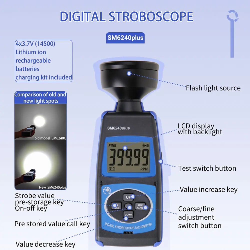 Speed measuring instrument Stroboscope 60 ~ 40000RPM/FPM digital display