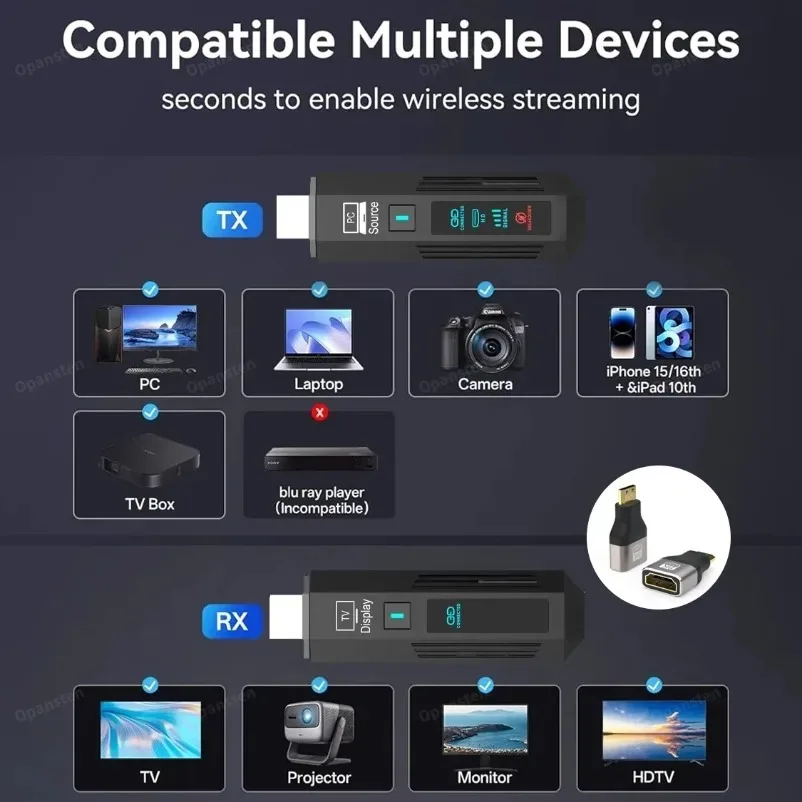 50M 5.8G 1080P Wireless HDMI Video Audio Transmitter Receiver Extender HDMI Wireless TV Stick Display Dongle For Monitor TV Box