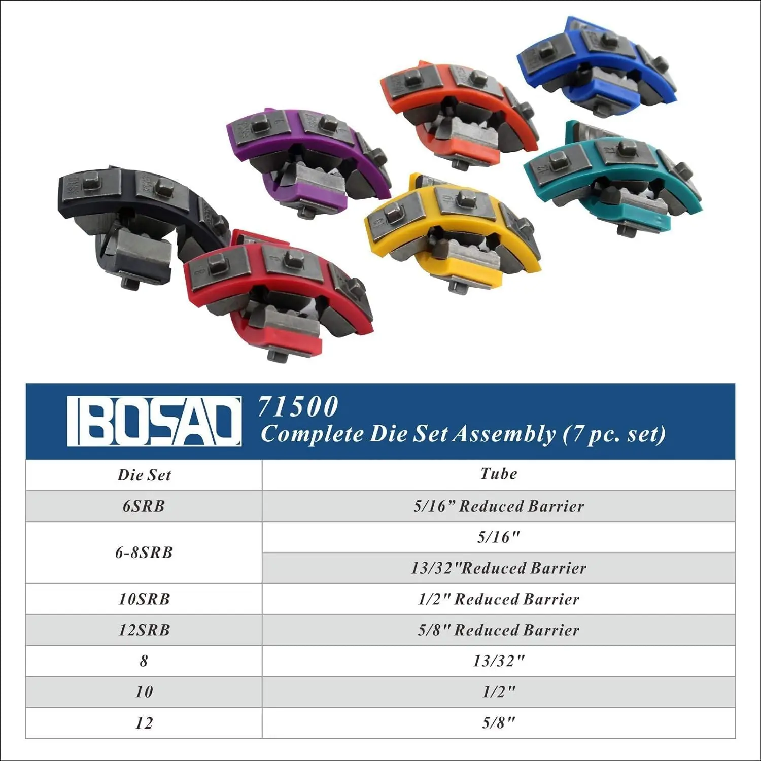 Ibosad Hydraulic Ac Hose Crimper Hydra-Krimp 71500 Manual A/C Hose Crimper Kit Air Conditioning Repaire Handheld Hydraulic Hose