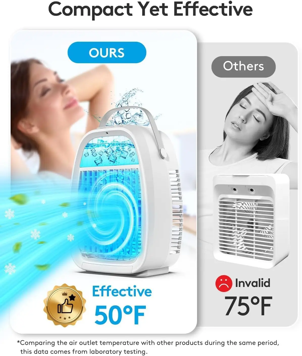 Climatiseurs portables, mini climatiseur par évaporation TYTAB, refroidisseur d'air AC portable avec humidificateur 4 en 1