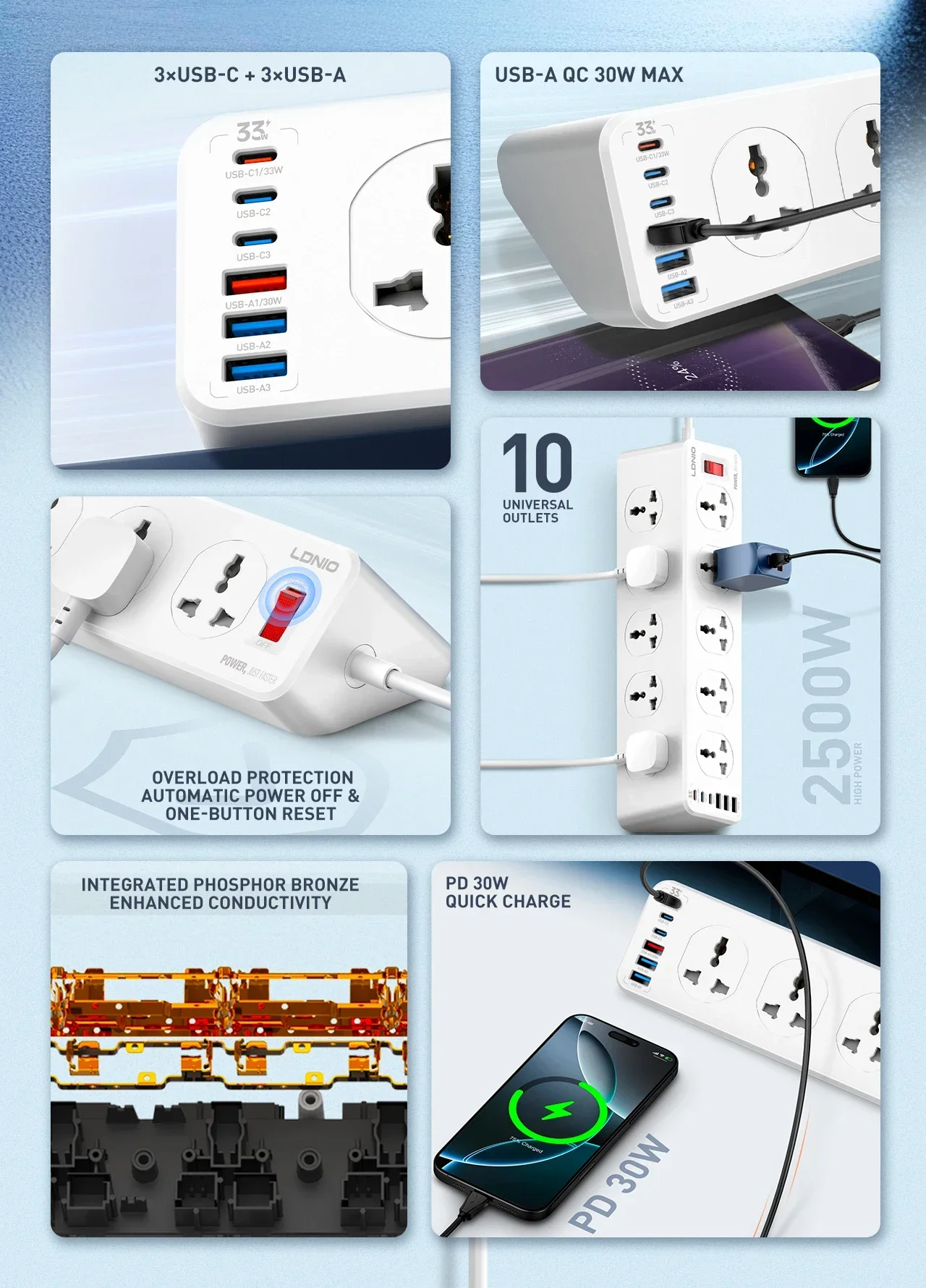 Thumbnail 2 - #41 Extension Cords Comparison Guide
