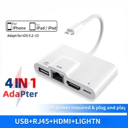 For Lightning to RJ45 Ethernet OTG Digital AV Adapter HDMI-compatible LAN Wired Network USB Hub Sync Screen Converter for iPhone