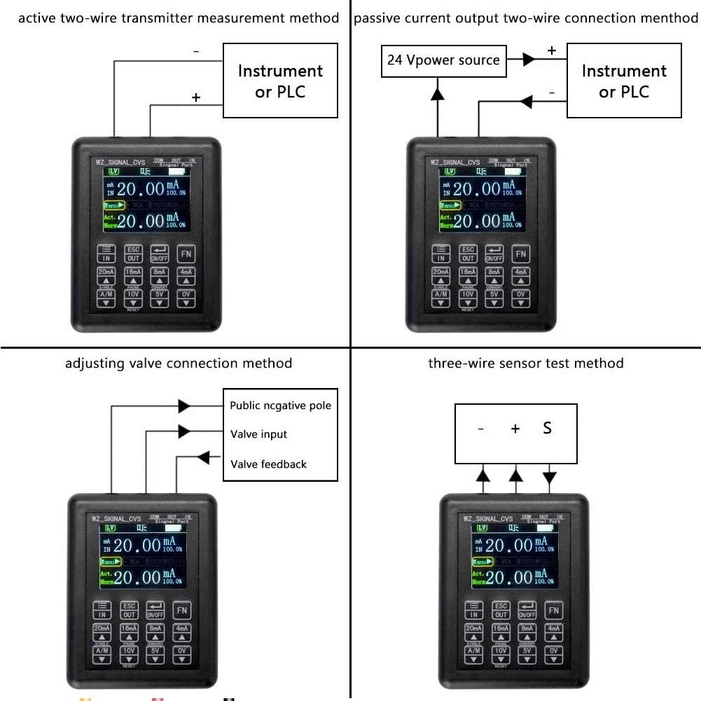 4-20MA 0-10V regulowany proces generatora sygnału kontrolujący kalibrator sygnału źródło prądu stałego symulator 0-20MA