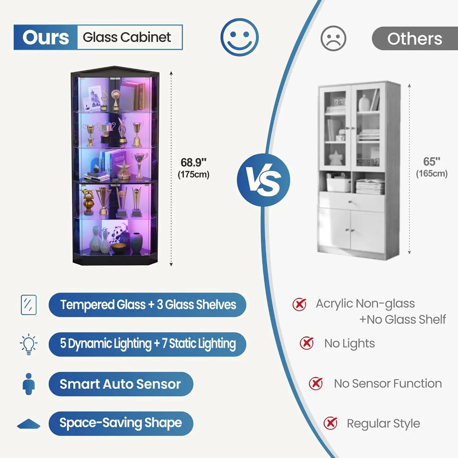 5-Tier Corner Display Cabinet with RGB Lights,Display Shelves | Locking Showcase Display Case;Human Body Sensor;69