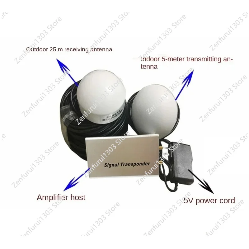 Signal Transponder  Signal Repeater  Amplifier  Intensifier  Indoor Coverage Positioning Test Coverage expansion