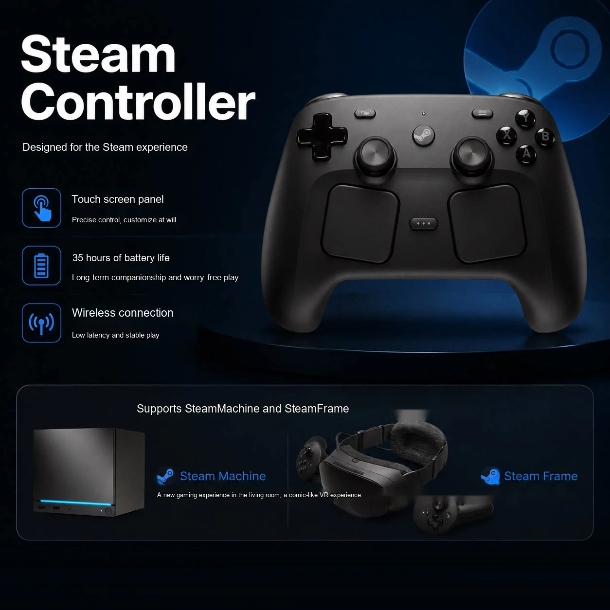 Steam Controller Wireless Gamepad with Dual Trackpads Long Battery Life for Steam PC Gaming Steam Machien Gifts