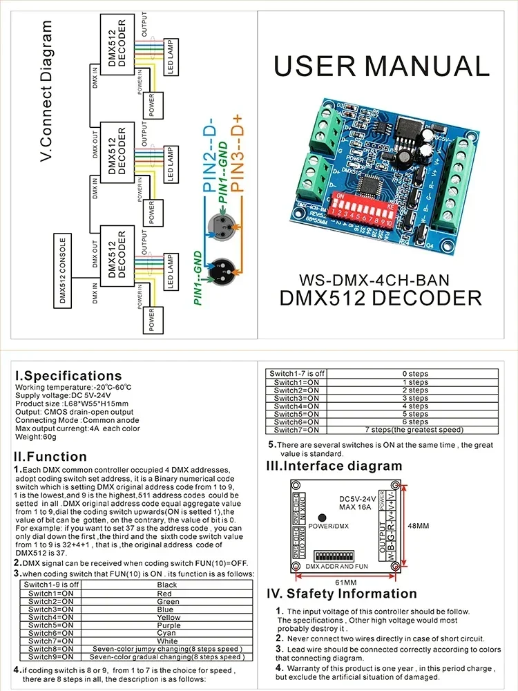 WS-DMX-4CH-BAN-V3 1PCS 4CH DMX512 Decodificatore Dimmer DC5V-24V Canale RGBW Controller MAX16A per LED Strip Light Nastro/Modulo Lampada
