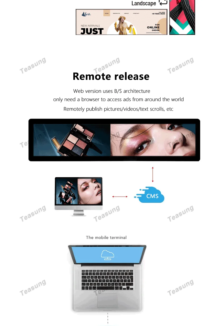 حجم مخصص 55 /23.1 /24 بوصة سوبر ماركت مشغل الوسائط قطاع تمتد شريط عرض عرض عرض الإعلان للداخلية